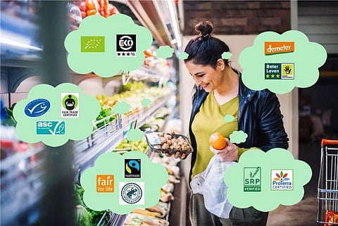 Milieu Centraal illustration of the "Top Ecolabels" from its latest benchmark, including that of the Aquaculture Stewardship Council (ASC).