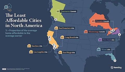 least affordable cities in North America