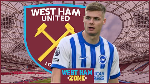 West Ham want Evan Ferguson in January (Credit - Imago)