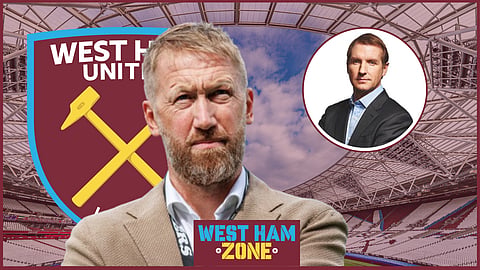 Henry Winter reacts to Graham Potter hire at West Ham. (Credit - Imago/@henrywinter on X)