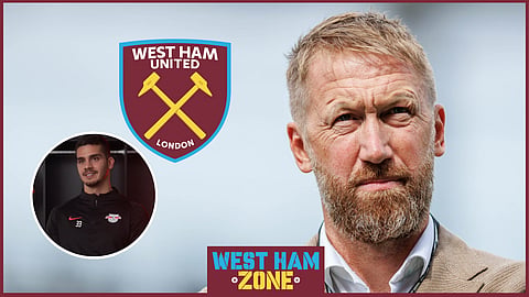 Graham Potter could add Andre Silva to the West Ham squad. Credit: Imago / RB Leipzig YouTube