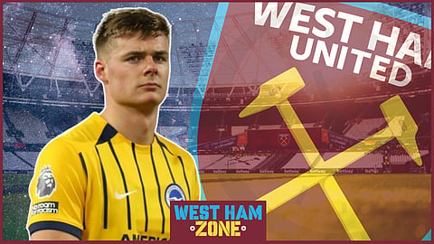 Evan Ferguson is wanted at West Ham (credit: Imago)