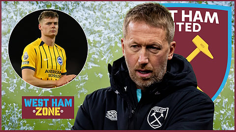 Graham Potter could bring Evan Ferguson to West Ham (credit: Imago)