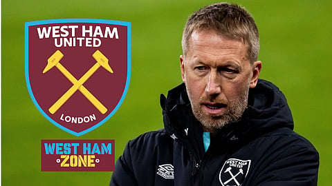 West Ham manager Graham Potter (Credit - Imago)