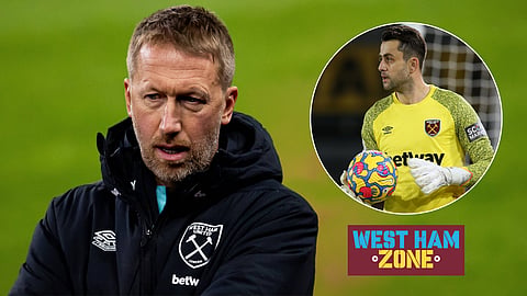 Graham Potter has a Lucasz Fabianski decision to make at West Ham (credit: Imago)
