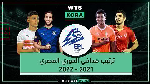جدول ترتيب هدافي الدوري المصري 2021-2022