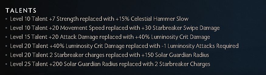 Dawnbreaker received tons of modifications for Patch 7.30.