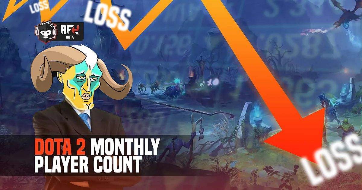 <div class="paragraphs"><p>Dota 2 has seen its player count decline following a five-month positive trend.</p></div>