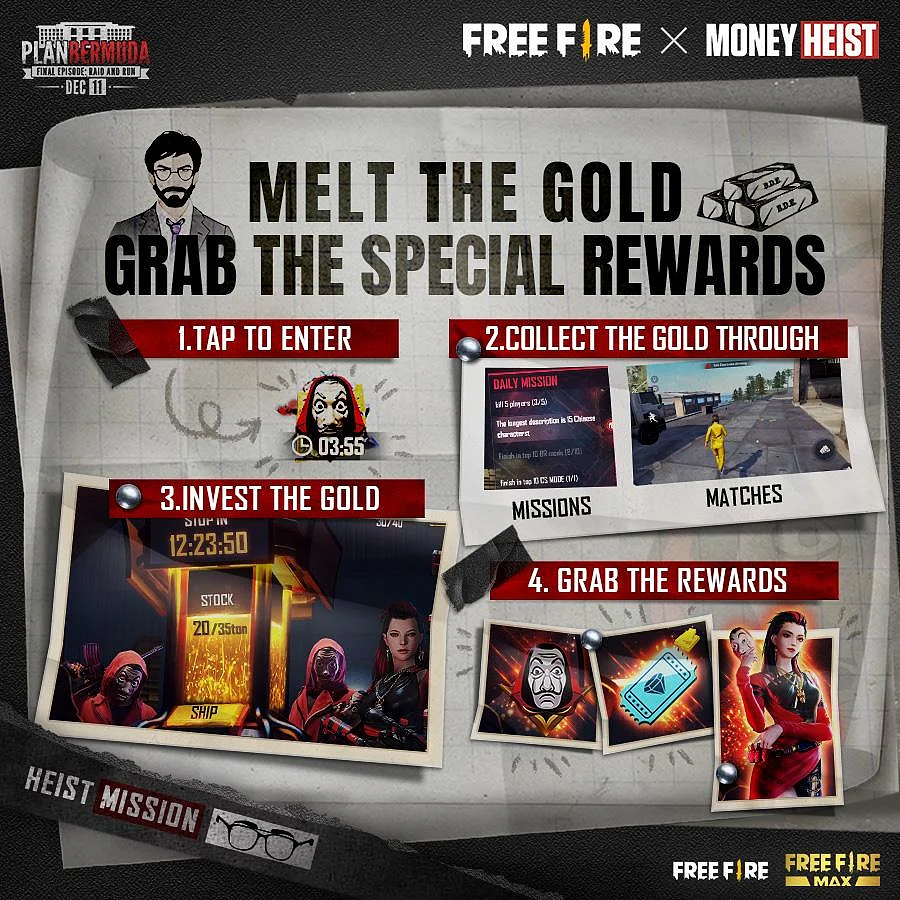 Final Episode: Raid and Run - Interface, Events, More