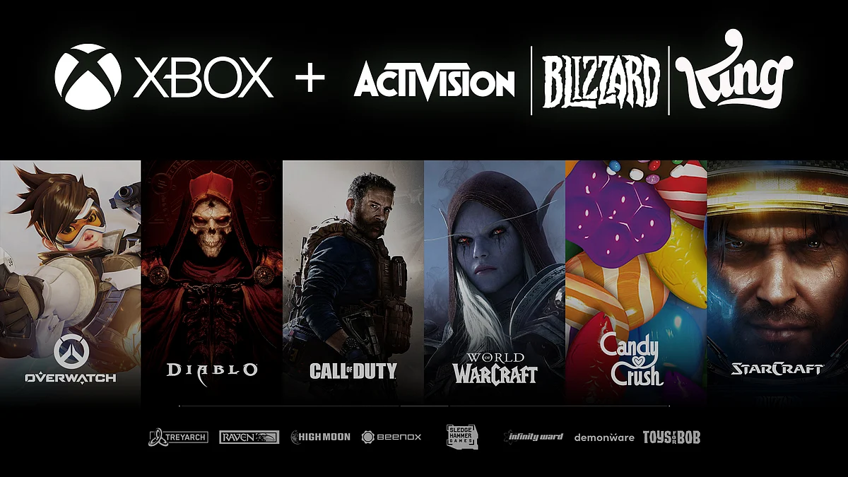 <div class="paragraphs"><p>Microsoft- Activision Blizzard</p></div>