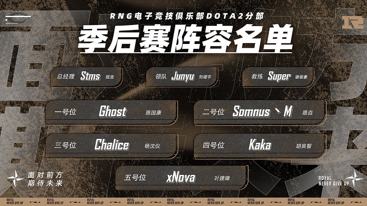 RNG New Dota 2 Roster