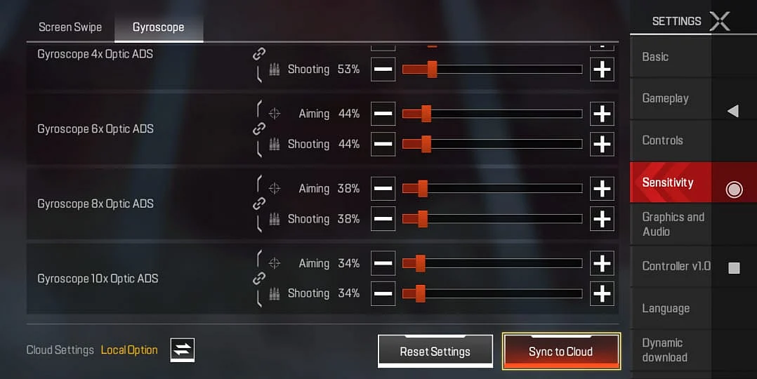 The higher the scope magnification, the lower the sensitivity should be. 