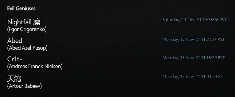 EG's current roster in the Dota 2 Majors Registration page