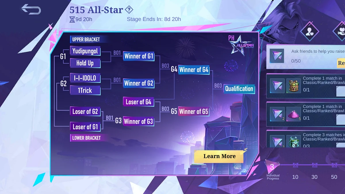 MLBB All Star Showdown 2022 Bracket 