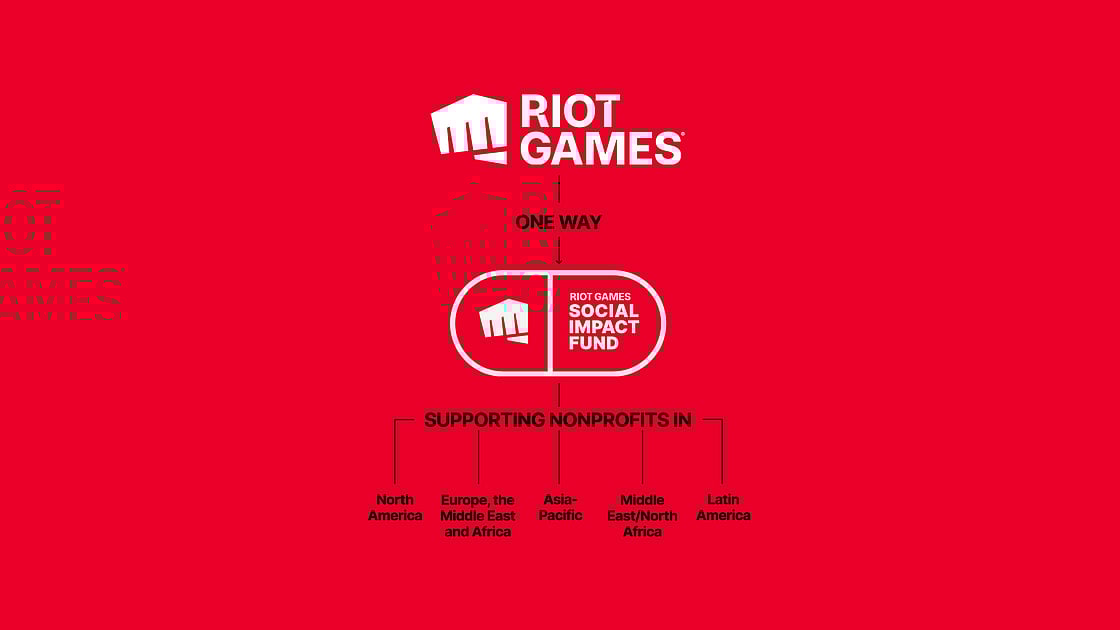 <div class="paragraphs"><p>Riot Games Social Impact Fund</p></div>