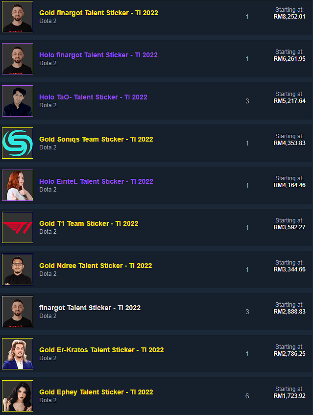 Prices of Gold and Holo Stickers