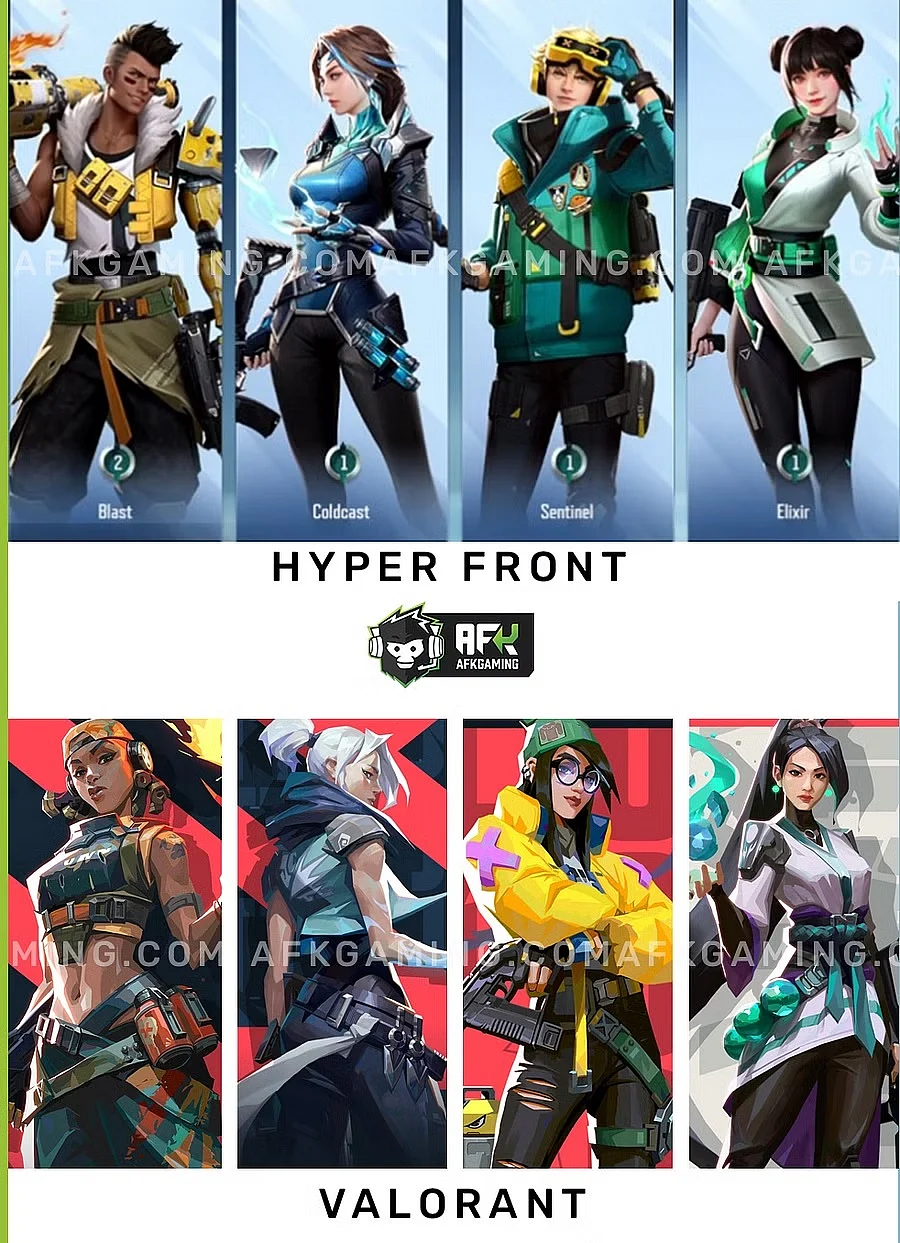 Valorant vs Hyper Front