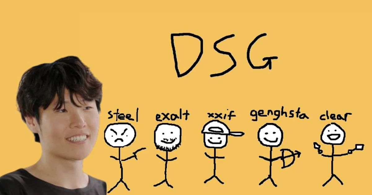 <div class="paragraphs"><p>DisguisedToast introduced his professional Valorant team.</p></div>