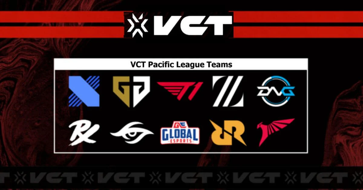 <div class="paragraphs"><p>Global Esports vs ZETA DIVISION: VCT Pacific League Viewership Record</p></div>