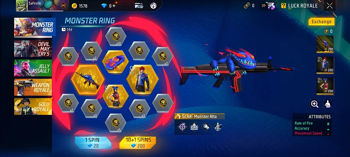 Monster Ring Event Rewards