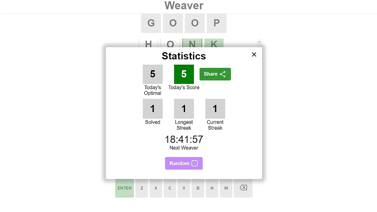 weaver statistics