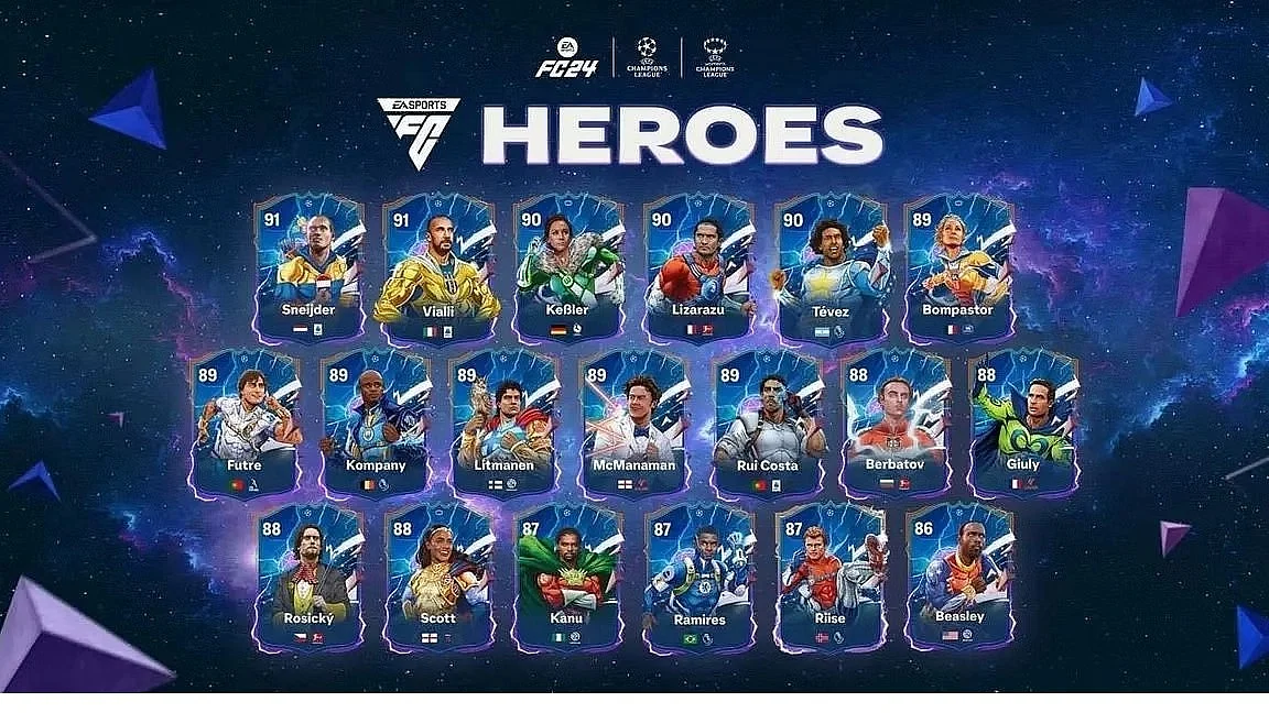<div class="paragraphs"><p>Here's How You Can Complete the 86+ Base / Triple Threat / UEFA Hero SBC in EA FC 24</p></div>