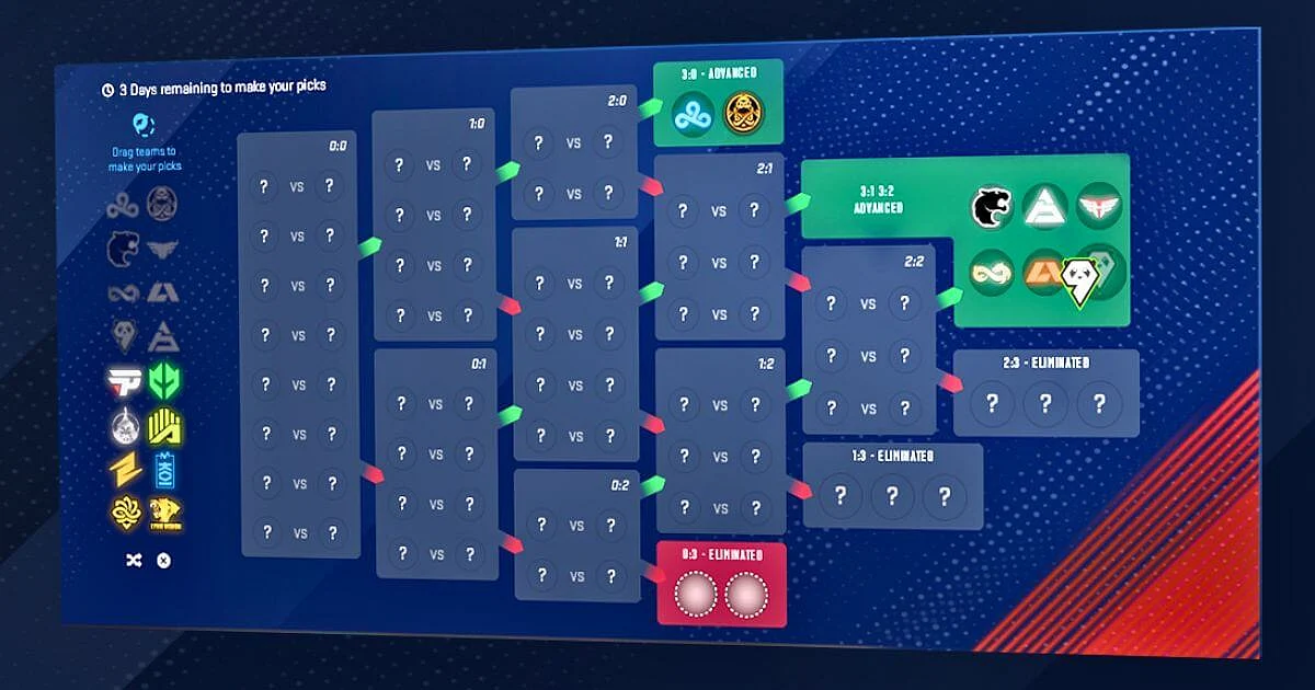 <div class="paragraphs"><p>PGL Copenhagen Major Opening Stage Pick'Em Predictions By CS2 Pros And Talents</p></div>