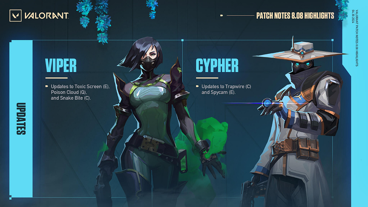 <div class="paragraphs"><p>Valorant Patch 8.08 Patch Notes: What's New in Episode 8 Act 3</p></div>