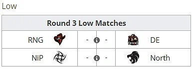 Renegades, DE, NiP & North face elimination at StarLadder Berlin Major 2019