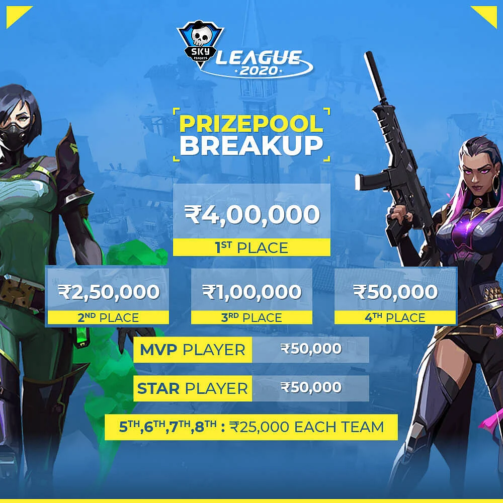Skyesports League 2020: VALORANT Announced