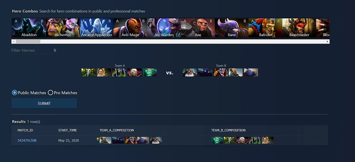 How to Always Get Community Predictions Right in the International 2020 Battle Pass?