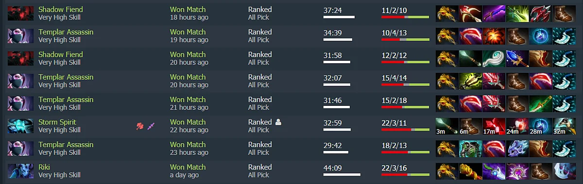 Reality Rift Malaysian Star AlaCrity Hits 10k MMR