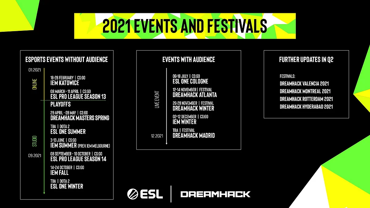 ESL Reveals 2021 CS:GO Schedule, 5 LAN Tournaments Planned