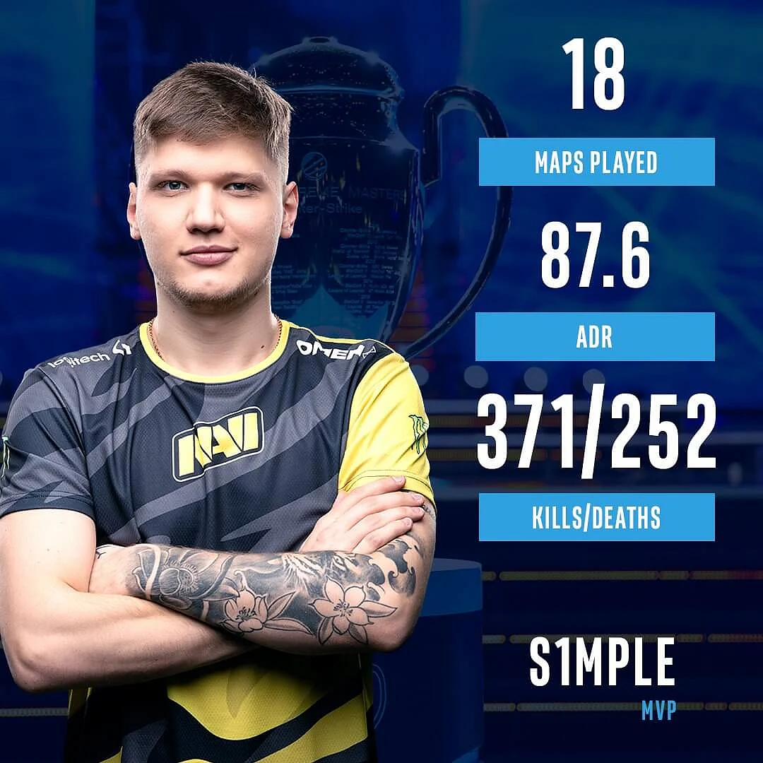 Na'Vi are the Champions of IEM Katowice 2020