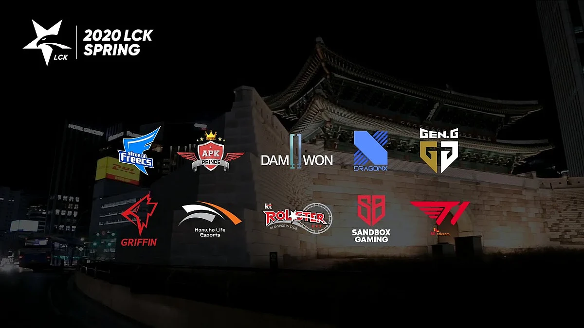 A TL;DR of League Champions Korea 2020 Spring Season