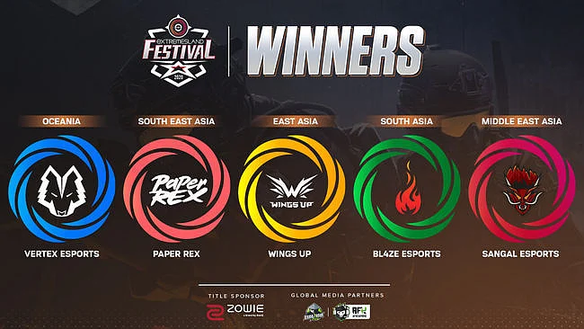 "We have a huge potential of becoming a good team within Asia" - Interview With BL4ZE Esports