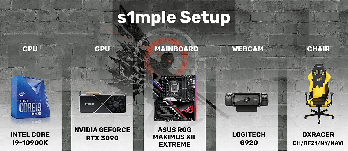 S1mple CS:GO Crosshair, Settings, Gear, PC Specs, Config