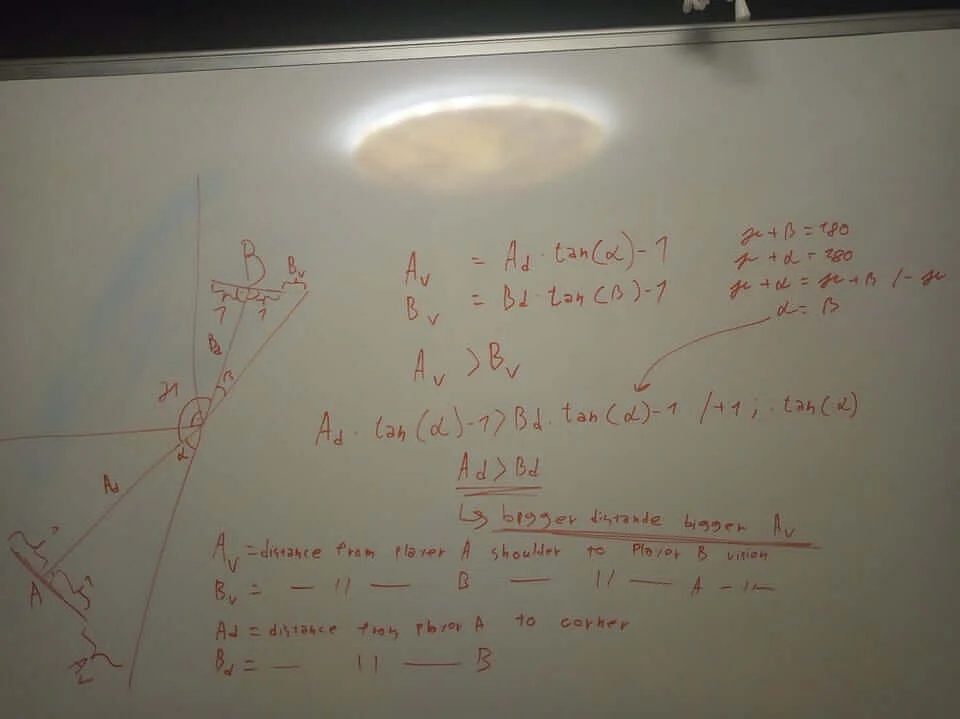 CS:GO User Mathematically Proves That Standing Further From the Corner is Better