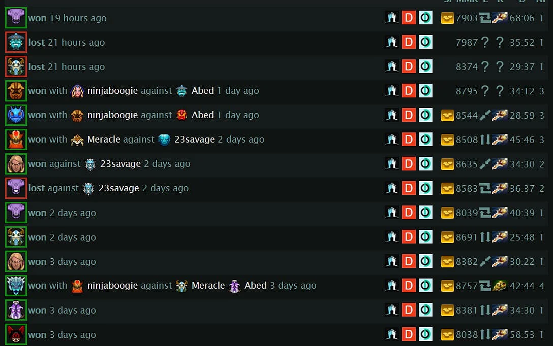 Fnatic’s Other Thai Superstar, Jabz Hits 10k MMR