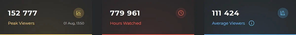CS 1.6 Showmatch Might Take Place Between Na’Vi 2010 and mTw 2010