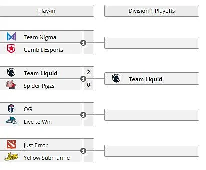 Secret Reaches The Upper Bracket Playoffs At EPIC League