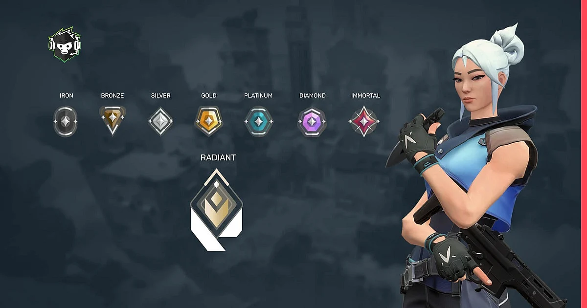 Valorant Ranked Mode to Be Reworked in Episode 2