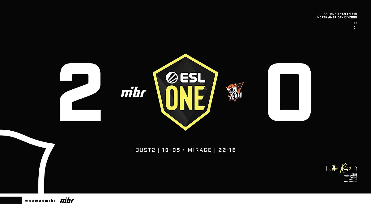 ESL to Evaluate the Conflicts of Interest Reported at ESL One: Road to Rio