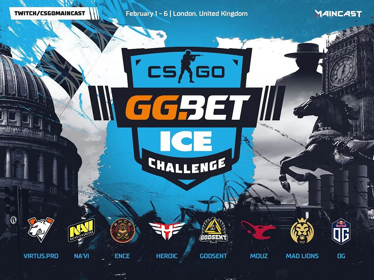 Details for GG.Bet ICE Challenge 2020 Revealed