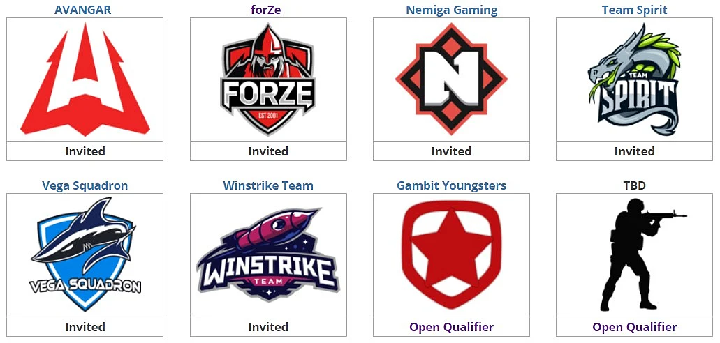 Gambit Youngsters & Buaksib qualify for BLAST Pro Series Moscow - CIS Play-In Closed Qualifier