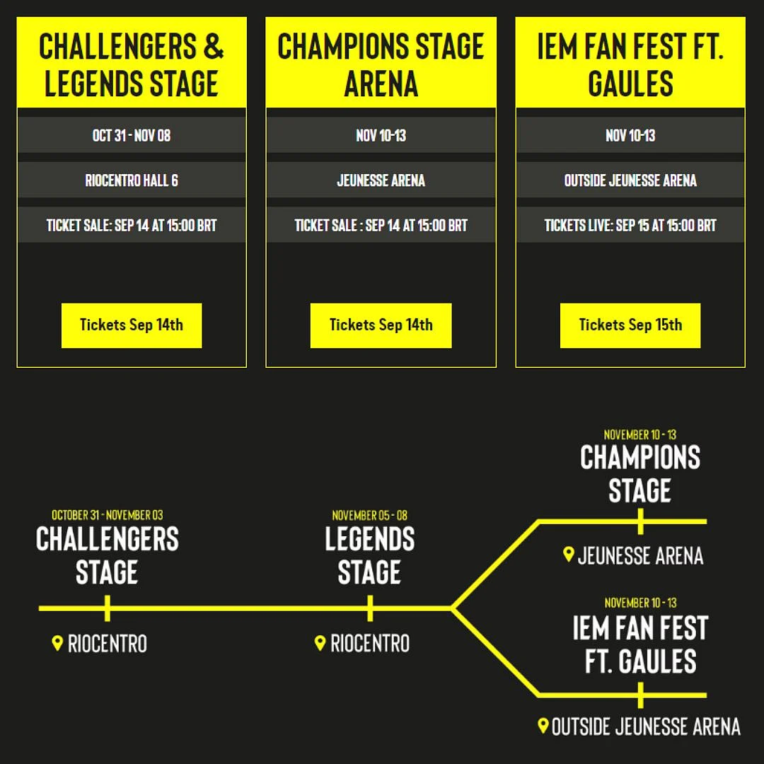 IEM Rio CSGO Major to Host Live Audience Across All Stages, IEM Fan