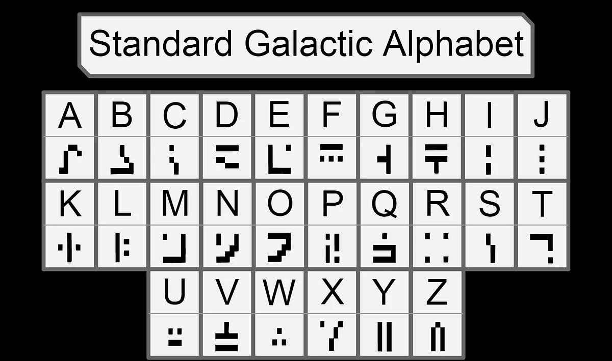 Minecraft Enchantment Table Letters How To Read minecraft-enchantment-table-letters-how-to-read