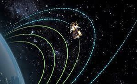 Chandrayaan-3 