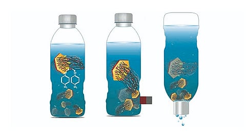 Nano Technology 