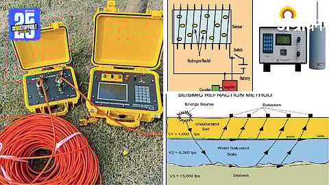 Underground Water Resources 